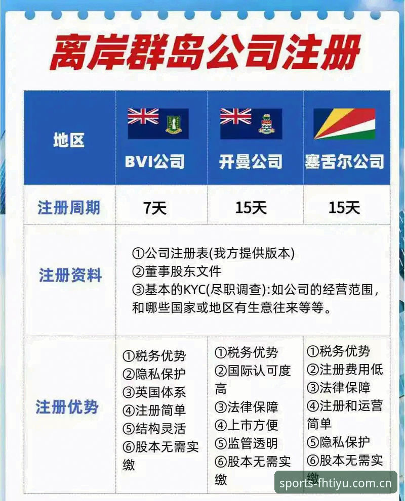 2026fh体育中国注册 fh体育平台2026中国注册全流程指南:从下载到激活的深度体验